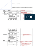 Daftar Kebutuhan Data Untuk Proper Penilaian Efisiensi Energi