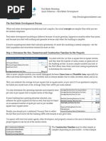The Real Estate Development Process