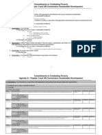 Commitments To Combating Poverty Agenda 21: Chapter 3 and UN Commission Sustainable Development