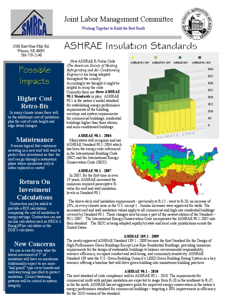 Insulation Standards PDF Green Building Environmental Design