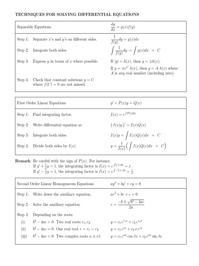 Differential Equations Cheat Sheet