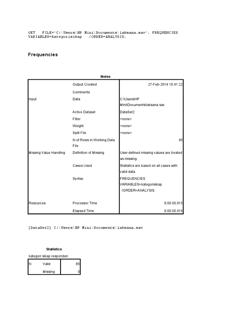 SPSS Frequency Analysis Report | PDF