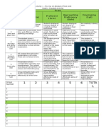 1 2 3 4 5 6 Tota L: Scale Proficient (3pts) Approaching Proficiency (2pts) Developing (1pt)