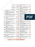 Levels of Government