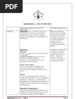 Philosophy of Tim Burton | PDF | Self | Identity (Social Science)