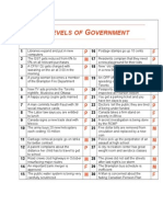 Levels of Government