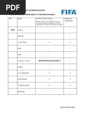 FIFA International Match Calendar 2018-2024