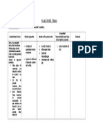 Plan de Curso 3basico