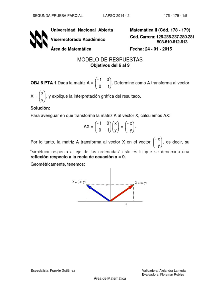 Matematicas II. UNA | PDF | Álgebra | Enseñanza de matemática
