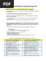 Direct and Indirect Speech