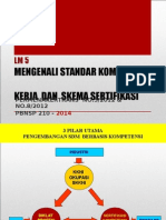 05.LM5 Mengenali Standar Kompetensi Kerja Skema Sertifikasi