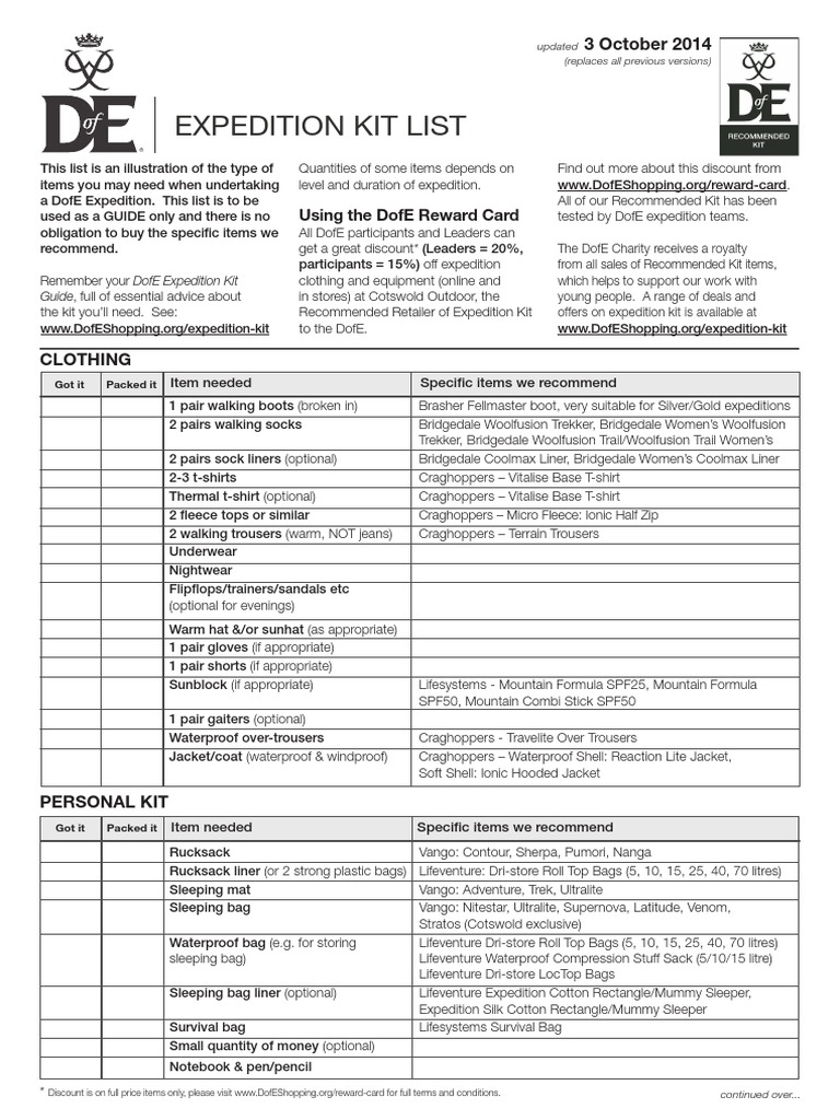 DofE Expedition Kit List Camping Backpacking (Wilderness)
