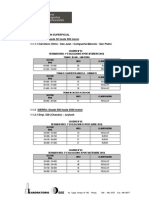 Evaluacion Superficial