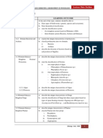 Learning Outcome SB026 PDF