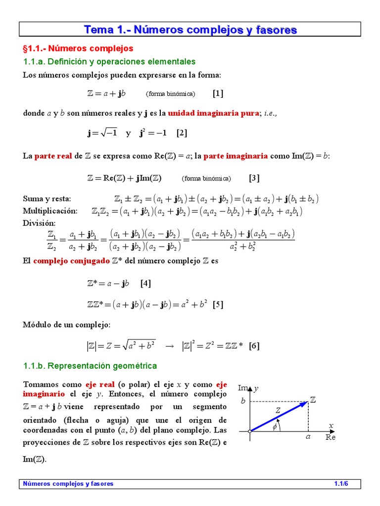Número complejo Multiplicación