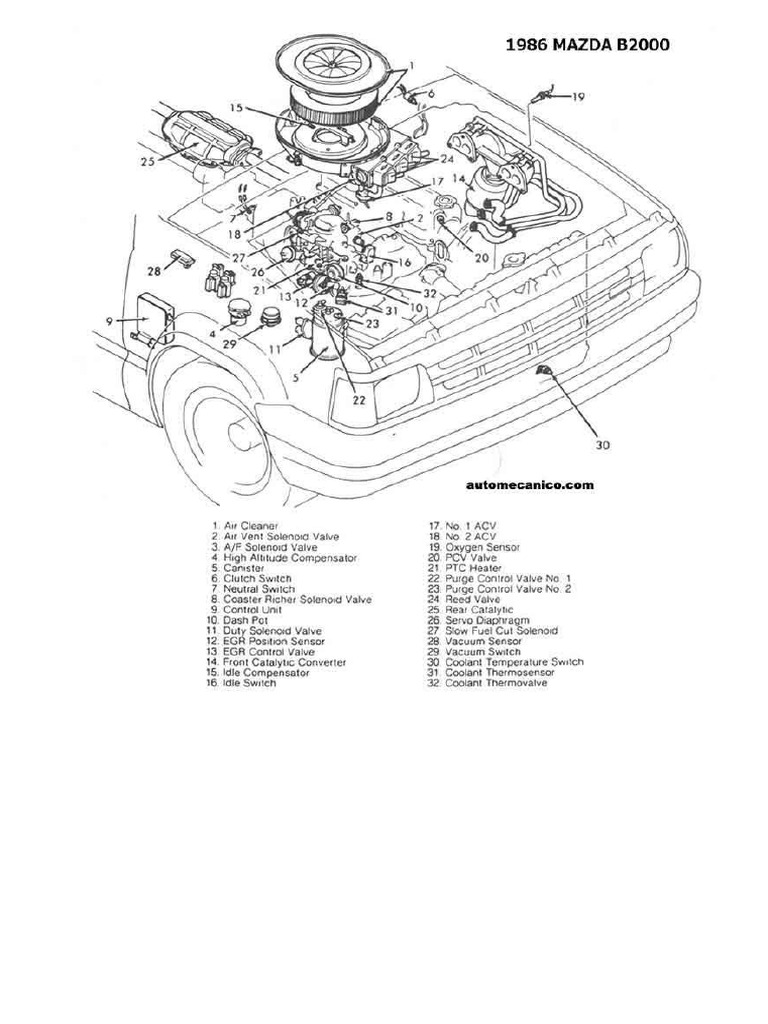 1986 Mazda B2000 Engine Diagram - How To Install A Distributor On A