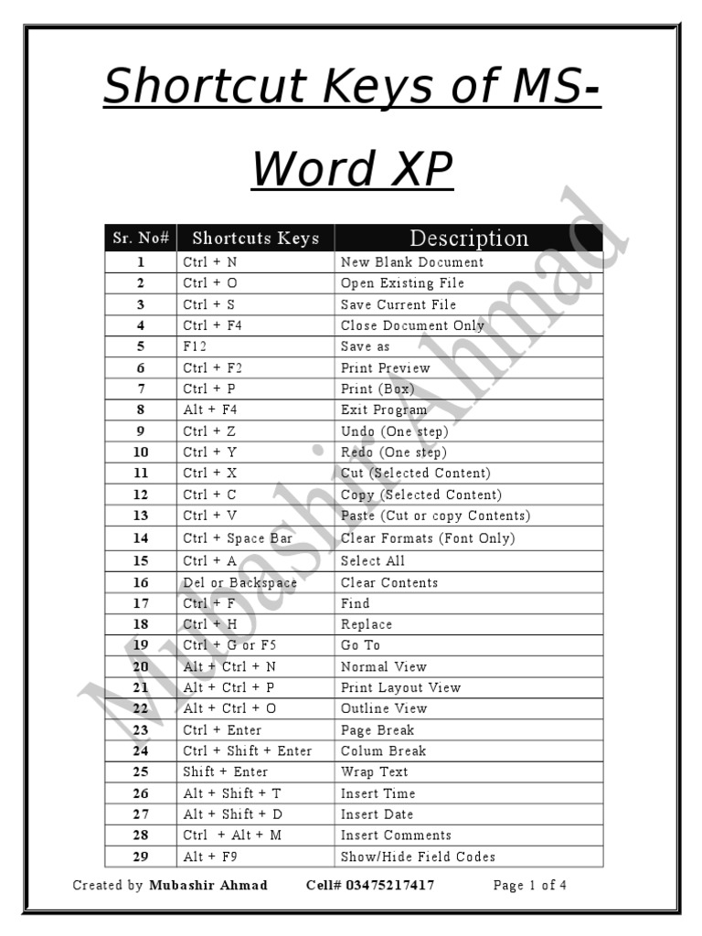 Ms-Word ShortCut Keys | PDF | Keyboard Shortcut | System Software