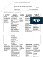 Planificacion Curricular Bloque Numero 1