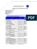 p Eltca Potencia