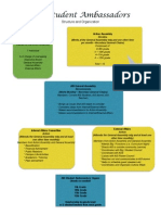 ais student ambassador organization structure pdf--final