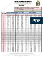 TRANSPORTE-2015-2.pdf