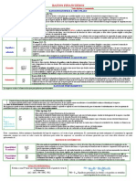 Ratios Esquema y Comentario