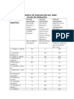 INSTRUMENTO DE EVALUACION DEL NIÑO