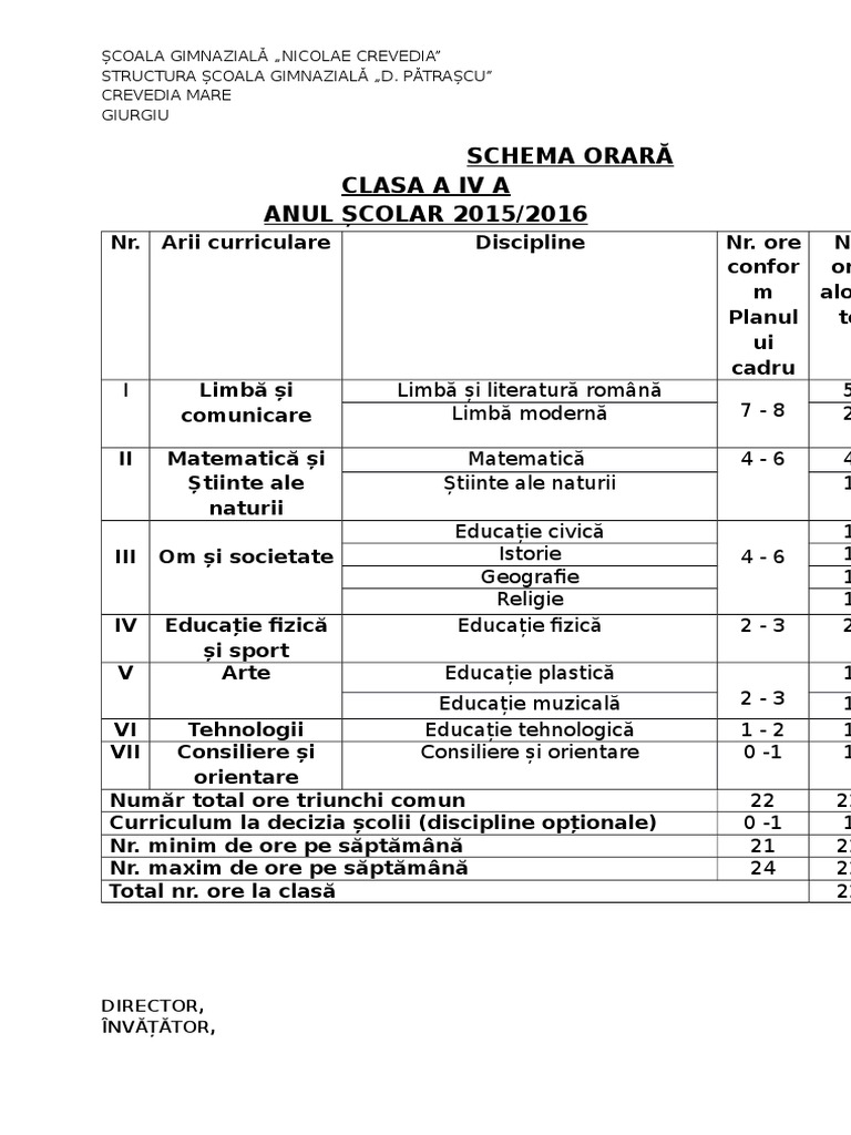 Schema Orara Cls 4