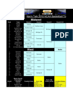 NCAA Mens Bracket 2010