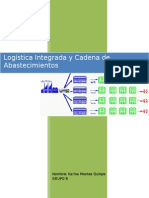 Logística integrada y cadena de abastecimientos