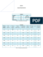 Bab Iv Hasil Praktikum 4.1 Data Pengamatan 4.1.1 Pertukaran Ion