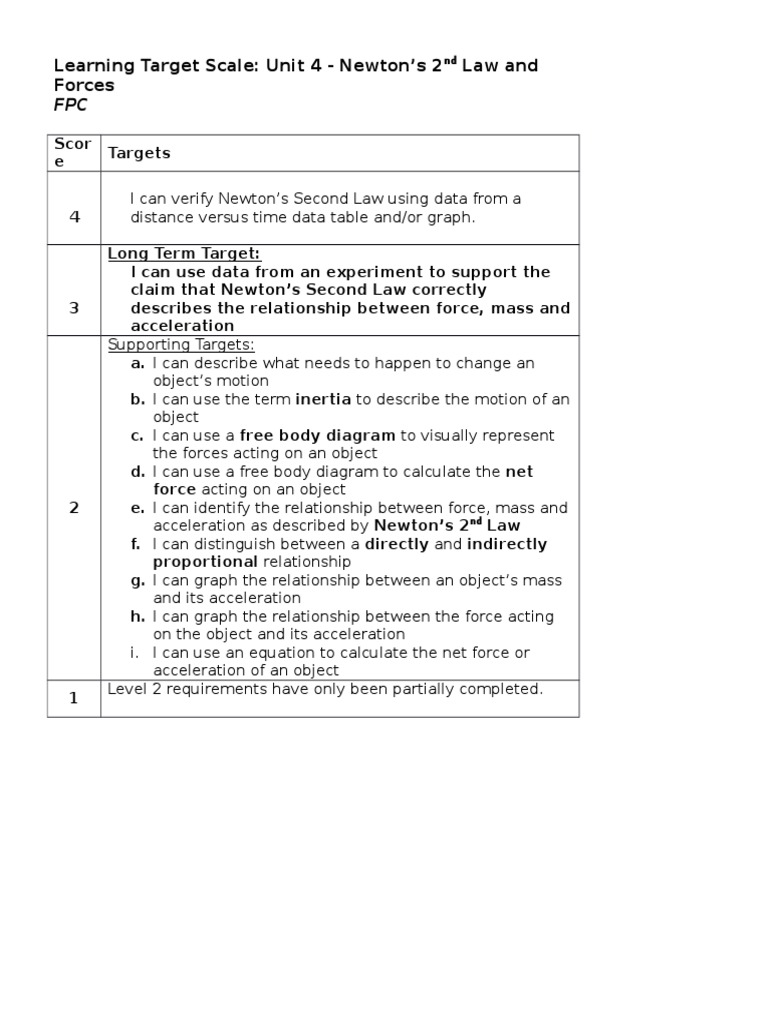 4 - Forces Scale | PDF