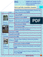 Menucna PDF