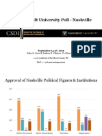 September 2015 Nashville Poll Results Final - Tennessean