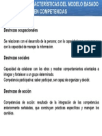 (583487616) 2 Características Del Modelo