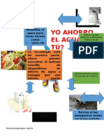 Cultura Ambiental Psicologia Infografia