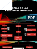 Mapa Conceptual Teoria de Las Relaciones Humanas