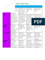 Paper Poster Rubric