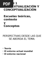 2 Escuelas Teoricas, Contexto y Conceptos