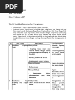 Download Sari Dwi Maryanti Tugas HACCP by sarewae SN28489266 doc pdf