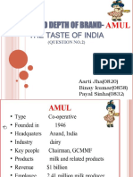 Breadth and Depth of Brand - Amul The