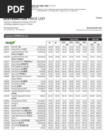 CNI Pricelist