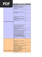 RMI Example Building Model Checklist 01-12-11