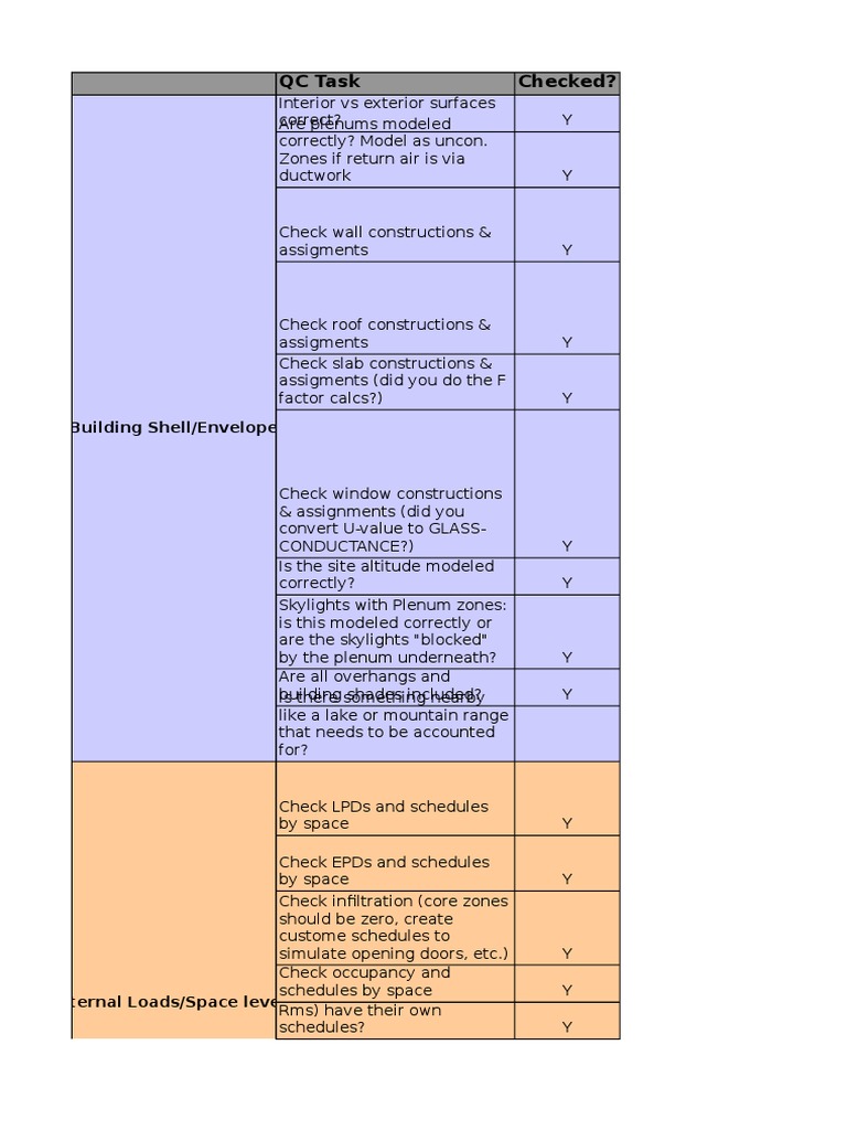 RMI Example Building Model Checklist 011211 Hvac Continuum Mechanics