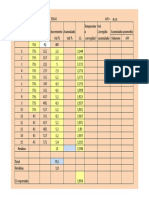 Análisis Crudo TBP (Modo de Compatibilidad)