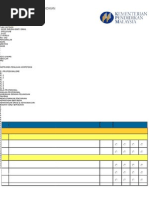 Borang Markah PBPPP Kosong