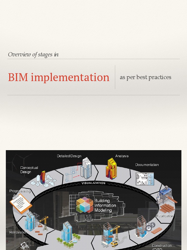 BIM Implementation: Overview of Stages in | PDF