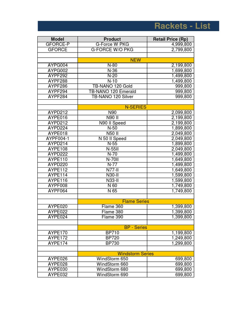 Lining Racket Pricing 2024 | PDF | Sports