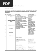 Download Tabel 1 Identifikasi Bahaya Dan Cara Pencegahannya by Ronaldo Manalu SN28493566 doc pdf