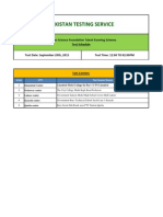 Pakistan Testing Service: Pakistan Science Foundation Talent Farming Scheme Test Schedule